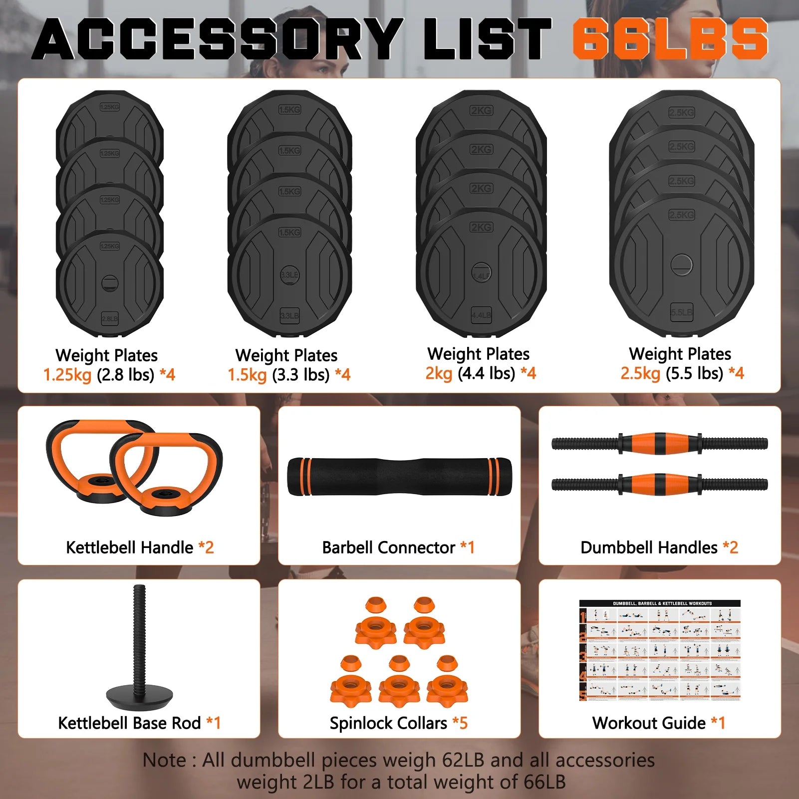 66 lb 4-in-1 Adjustable Dumbbell Set with Connector - Versatile Free Weight System for Barbell, Kettlebell, and Push-Up Stand Exercises for Home Gym - Suitable for Men and Women