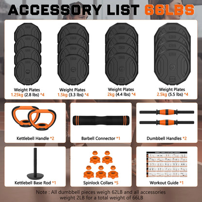 66 lb 4-in-1 Adjustable Dumbbell Set with Connector - Versatile Free Weight System for Barbell, Kettlebell, and Push-Up Stand Exercises for Home Gym - Suitable for Men and Women